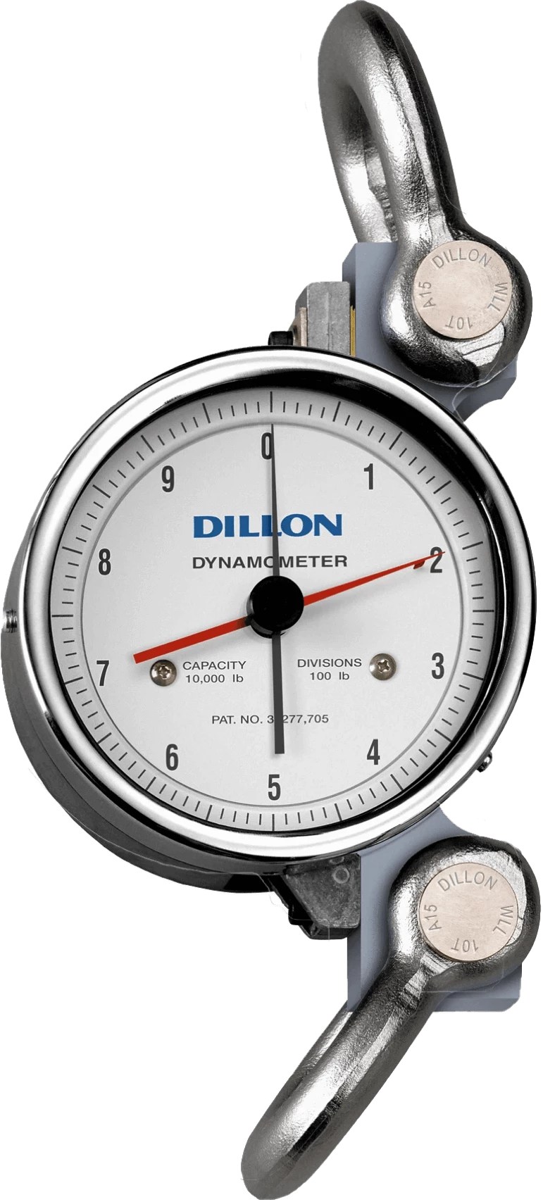 Dillon, Dillon AP-Leistungsmesser